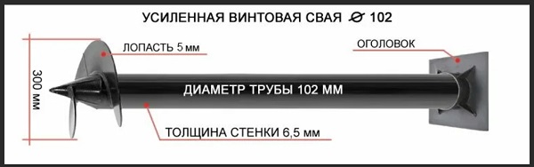 Купить сваи толщиной стенок от 6 мм в Волгодонске по цене 1372 рублей | Интернет-магазин свай